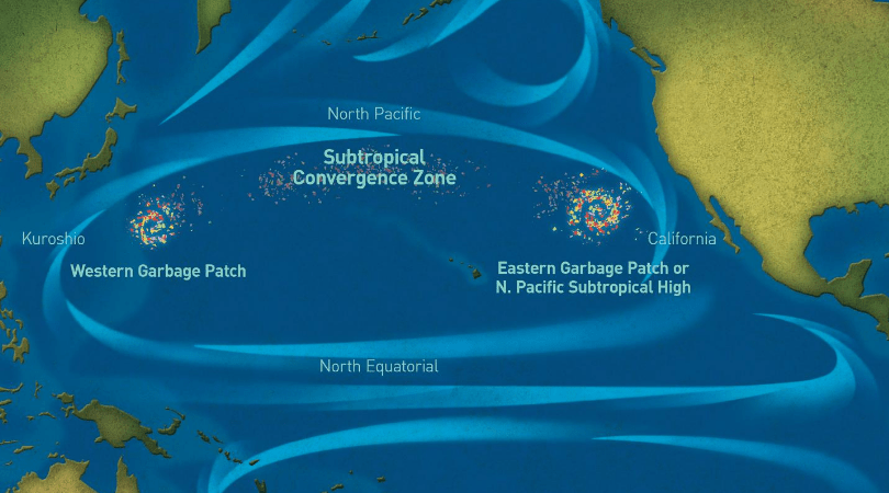 The Great Pacific Garbage Patch, What Can You Do? - dHarmic Evolution Podcast